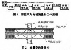 雙向電磁流量計(jì)現(xiàn)場故障診斷與維修